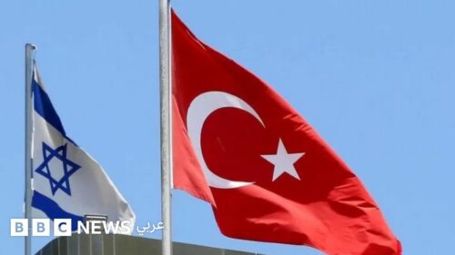 %D8%A7%D9%84%D8%B9%D9%84%D9%85-%D8%A7%D9%84%D8%AA%D9%91%D8%B1%D9%83%D9%8A-%D9%88%D8%A7%D9%84%D8%AE%D8%B1%D9%82%D8%A9-%D8%A7%D9%84%D8%B5%D9%91%D9%87%D9%8A%D9%88%D9%86%D9%8A%D8%A9-500x281 عبد الله الفاسي يكتب: تركيا والكيان المحتلّ.. قطيعة متأخر لكنها حاسمة ومبشّرة