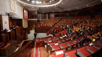 صادق مجلس النواب، أمس الثلاثاء، بالأغلبية، في قراءة ثانية، على مشروع قانون المالية رقم 65.20 برسم سنة 2021.