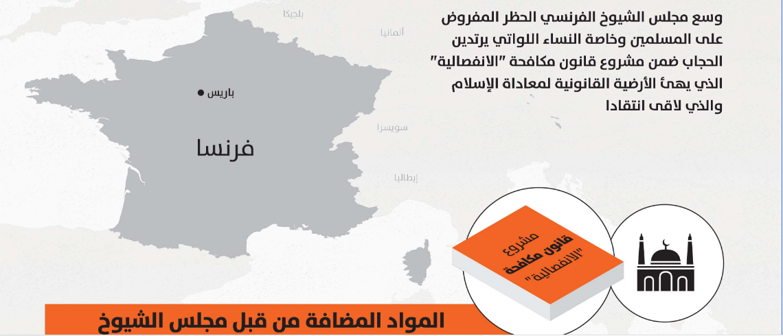 وسع مجلس الشيوخ الفرنسي الحظر المفروض على المسلمين وخاصة النساء اللواتي يرتدين الحجاب ضمن مشروع قانون مكافحة "الانفصالية" الذي يهئ الأرضية .