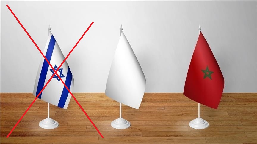 رفض مغربي للتطبيع مع الكيان