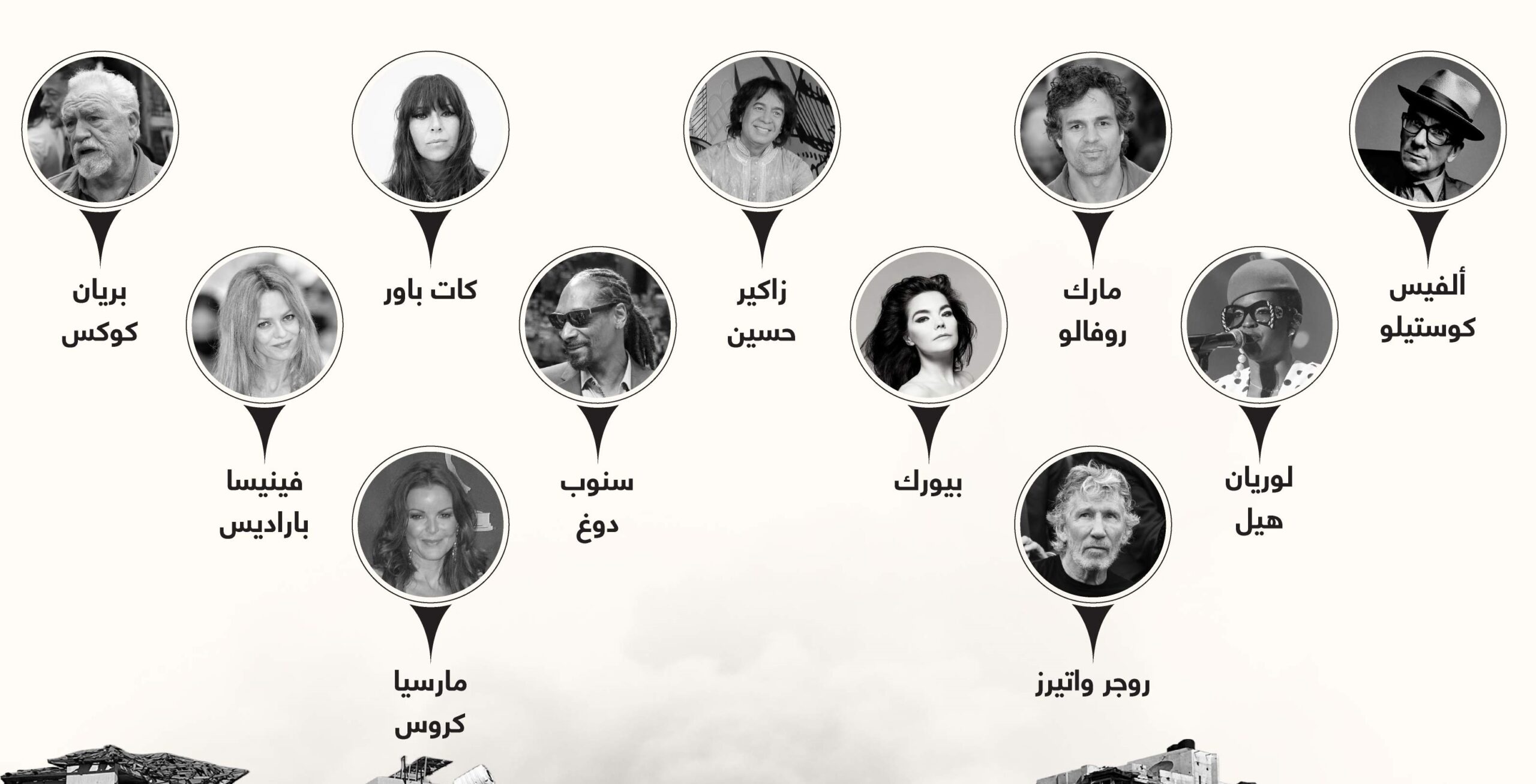 أدان ثمانية آلاف من من العاملين بالمجال الثقافي في الولايات المتحدة الأمريكية صمت المؤسسات الرسمية على الأزمة الإنسانية في غزة. ودعا أكثر من