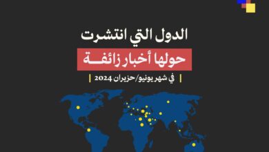 صنف مؤشر مسبار لأبرز الأخبار الزائفة في شهر يونيو 2024 المغرب في المرتبة الثالثة من بين الدول التي انتشرت حولها أخبار زائفة خلال الشهر الماضي.