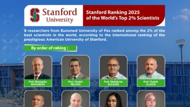 تواجد ثمانية باحثين مغاربة ينتمون إلى الجامعة الأورومتوسطية بفاس هذه السنة ضمن التصنيف الدولي لجامعة ستانفورد لأكثر العلماء تأثيرا في العالم.